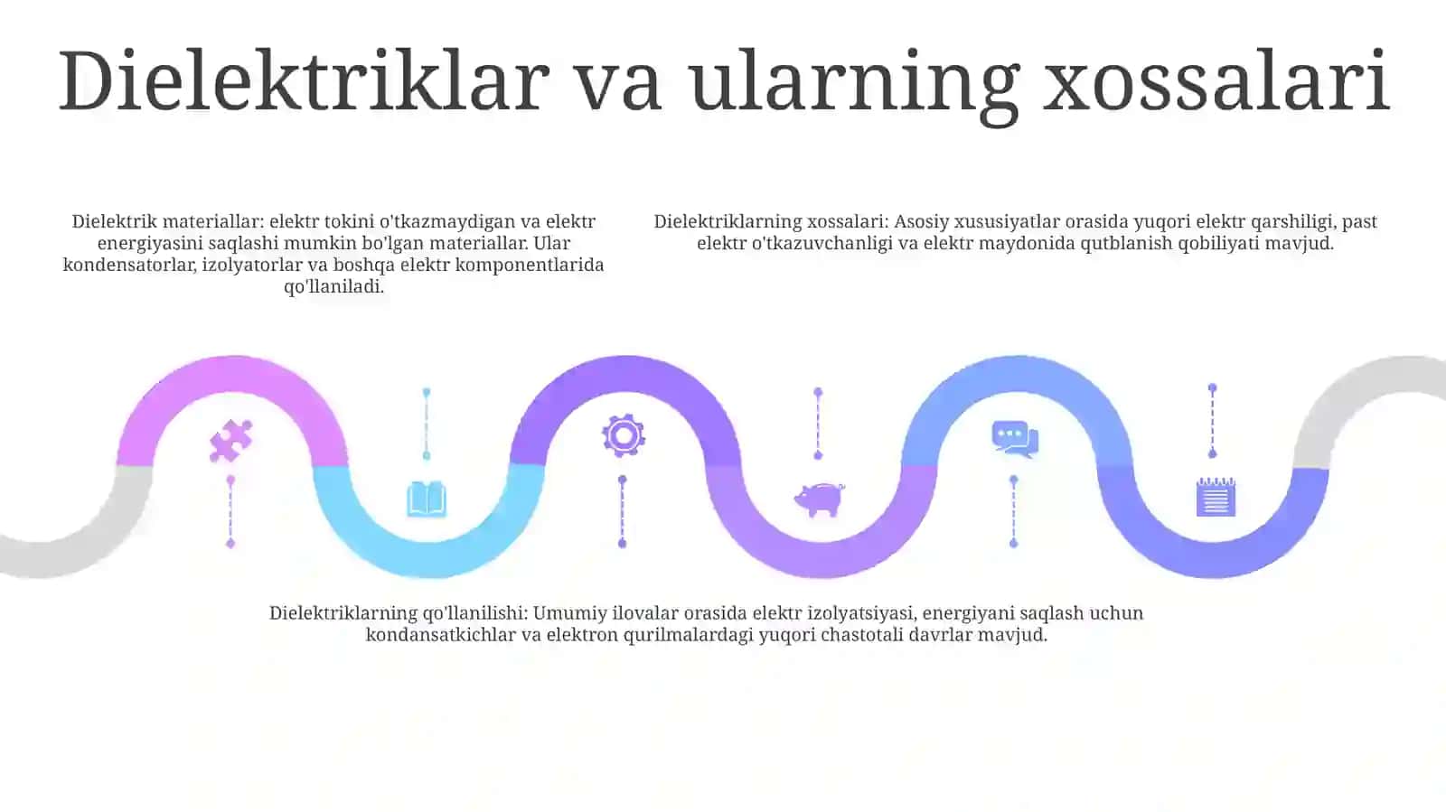 Ótkazgich Yarim Ótkazgich Va Dielektriklar 4