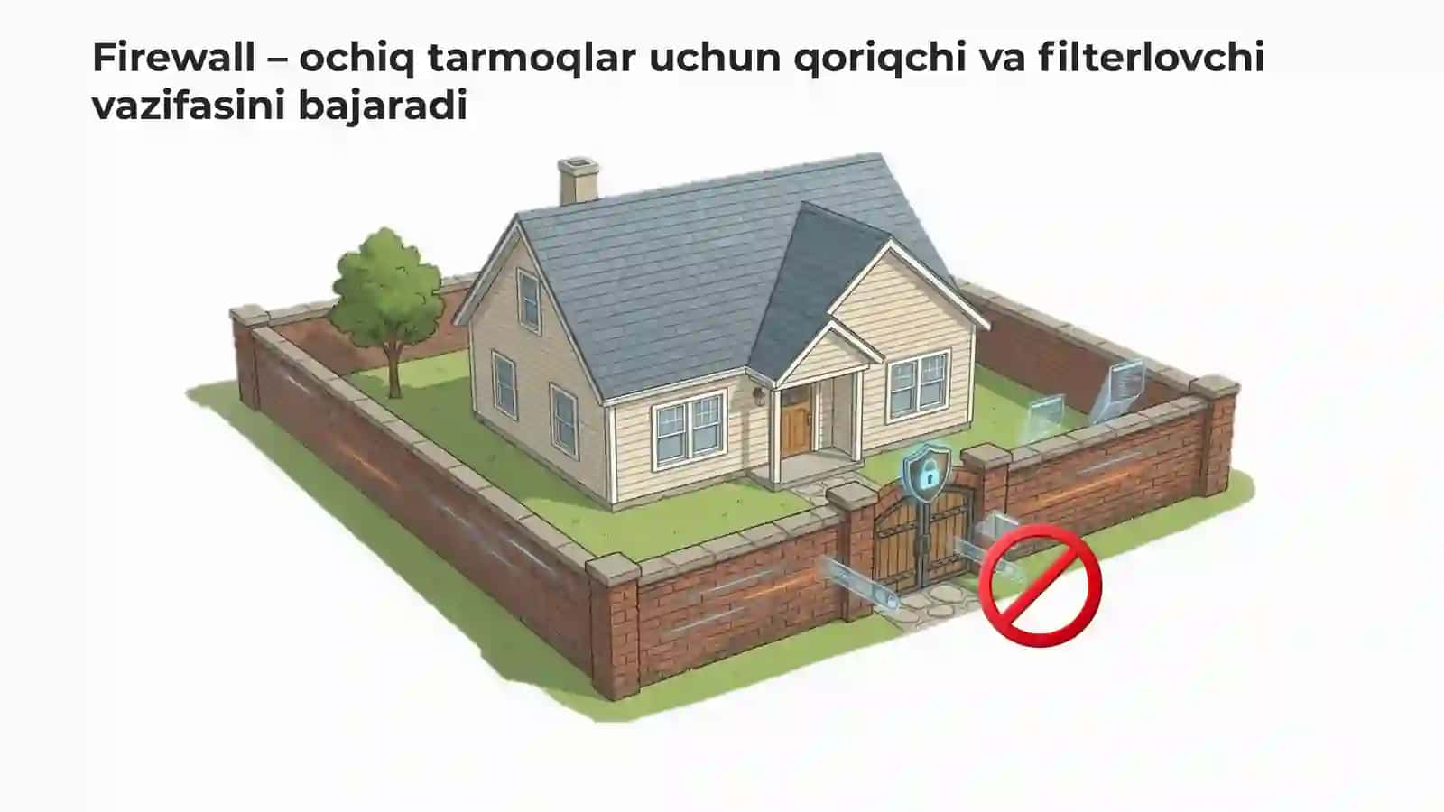 Firewall 4