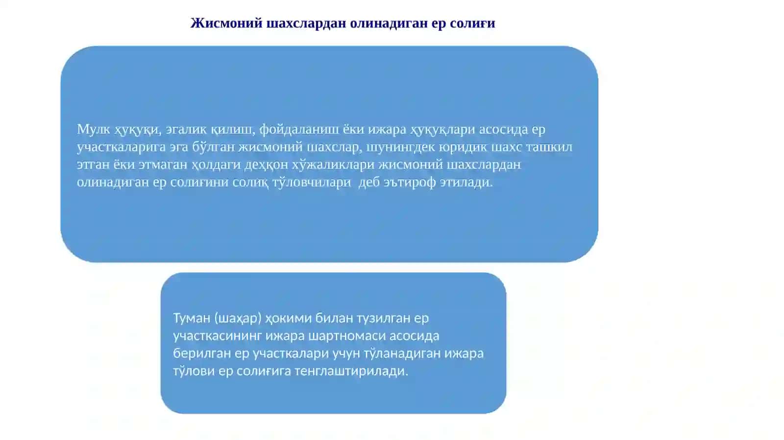 Жисмоний шахслардан олинадиган ер солиғи хисоби 4