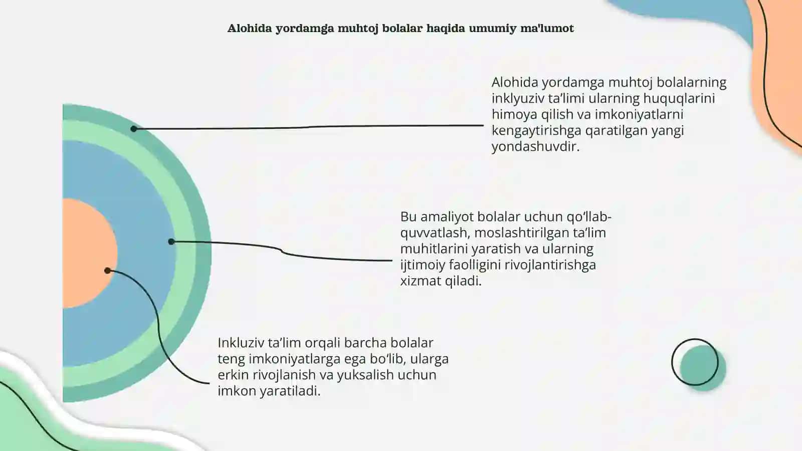 Alohida yordamga muhtoj bolalarning inklyuziv taʼlimi yangi taʼlimiy amaliyot 4