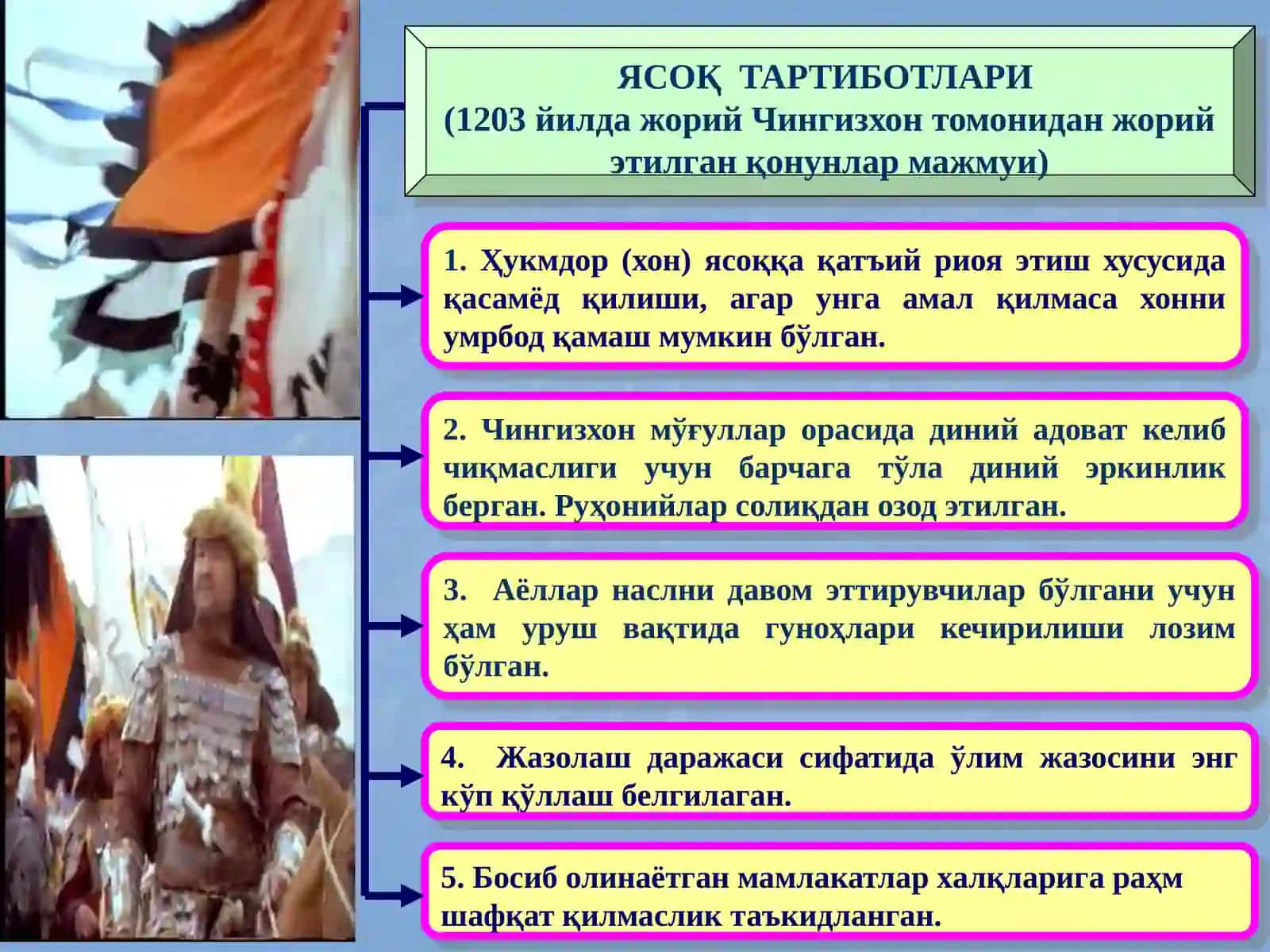 Мўғуллар истилосивазулмига қарши кураш 4