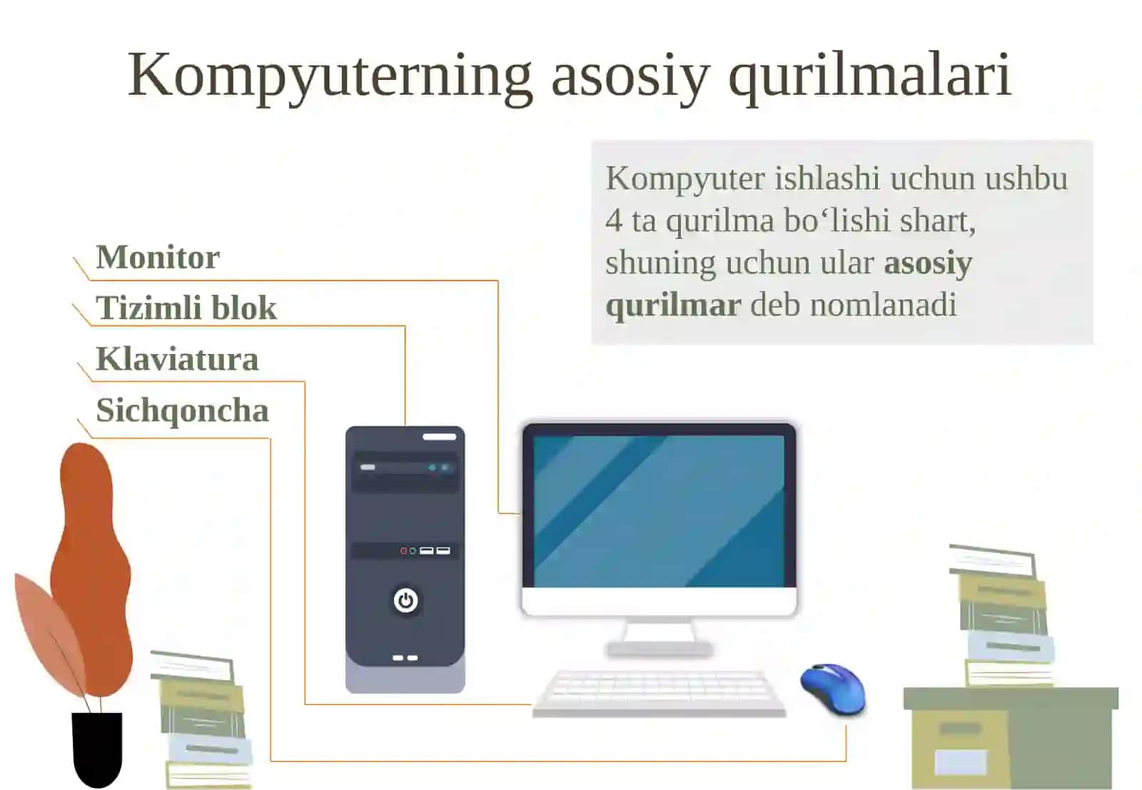 Kompyutervauningtuzilishi 4