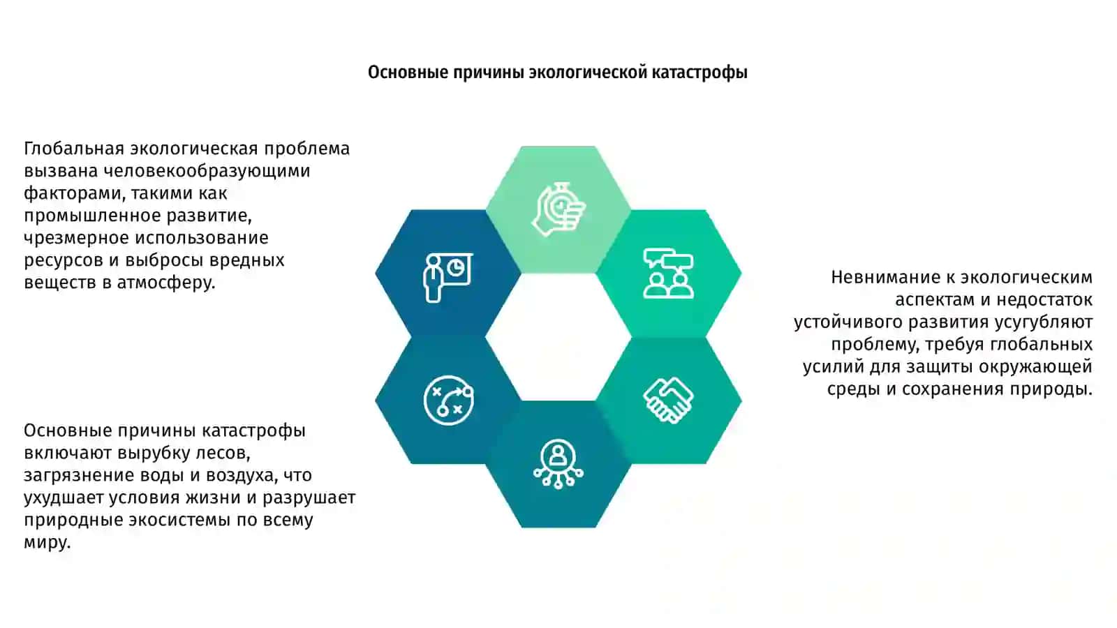Глобальная экологическая проблема 4