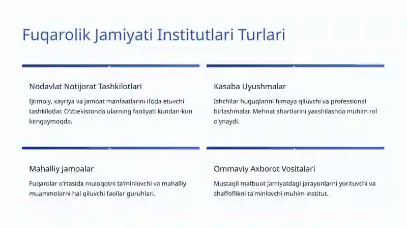 Fuqarolik Jamiyati Institutlari: O'zbekiston Misolida 4