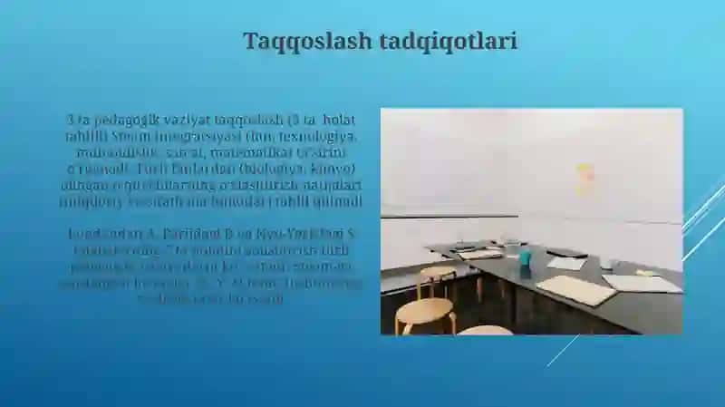 STEAM Ta'limi 4