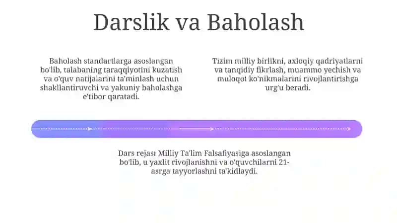 Malayziya ta'lim tizimi 4
