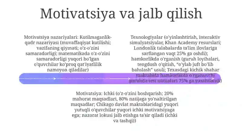Pedagogik shaxs tamoyillari 4