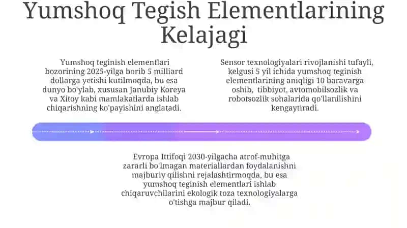 Yumshoq Tegish Elementlari va Fiziologiya 4