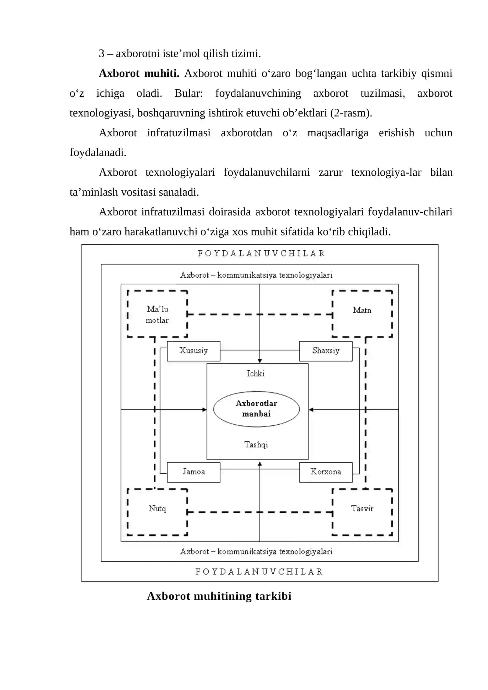 Insonning axborotini qayta ishlash tizimi 4
