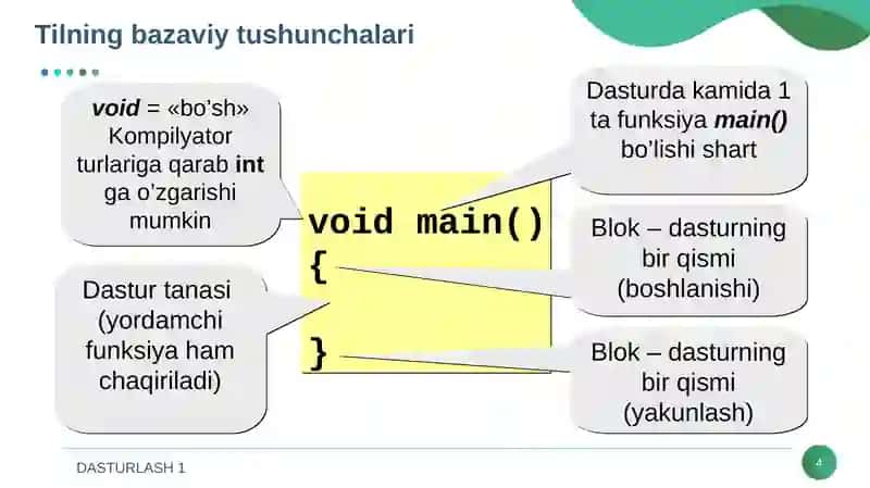 ALGORITMLASH VA DASTURLASHNING ASOSIY TUSHUNCHALARI 4