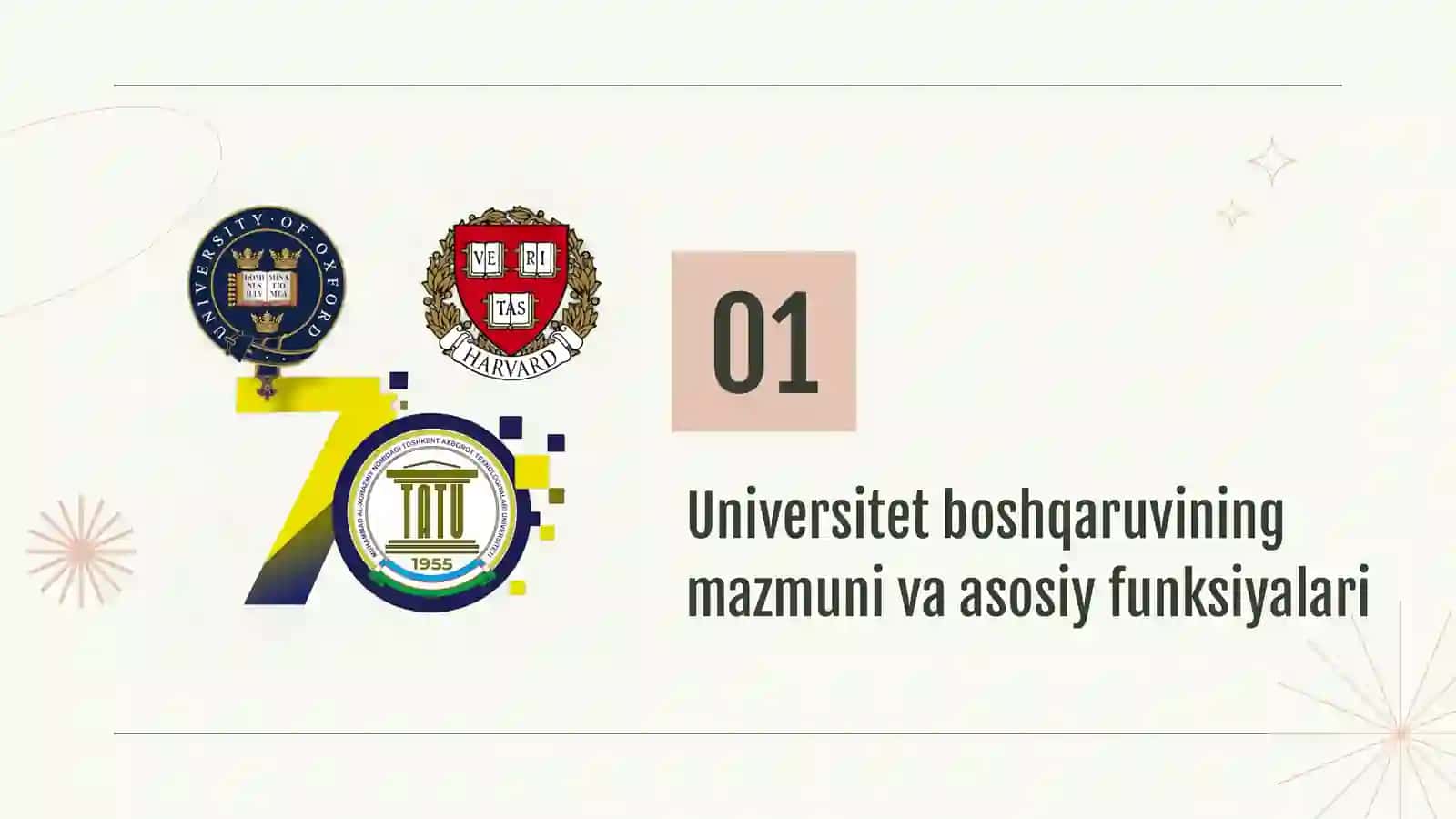 Universitet boshqaruvi asosiy funksiyalar va organlar. Rektorat, dekanat va kafedra faoliyati 4