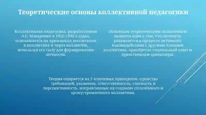 Коллективная педагогика и стратегии преодоления профессиональных проблем, возникающих в педагогической деятельности 4