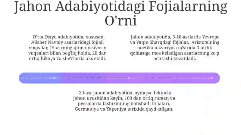 Fojea va Inson Taqdiri 4