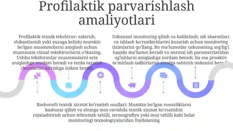 Maktab Binosini Saqlash Va Undan Samarali Foydalanish 4