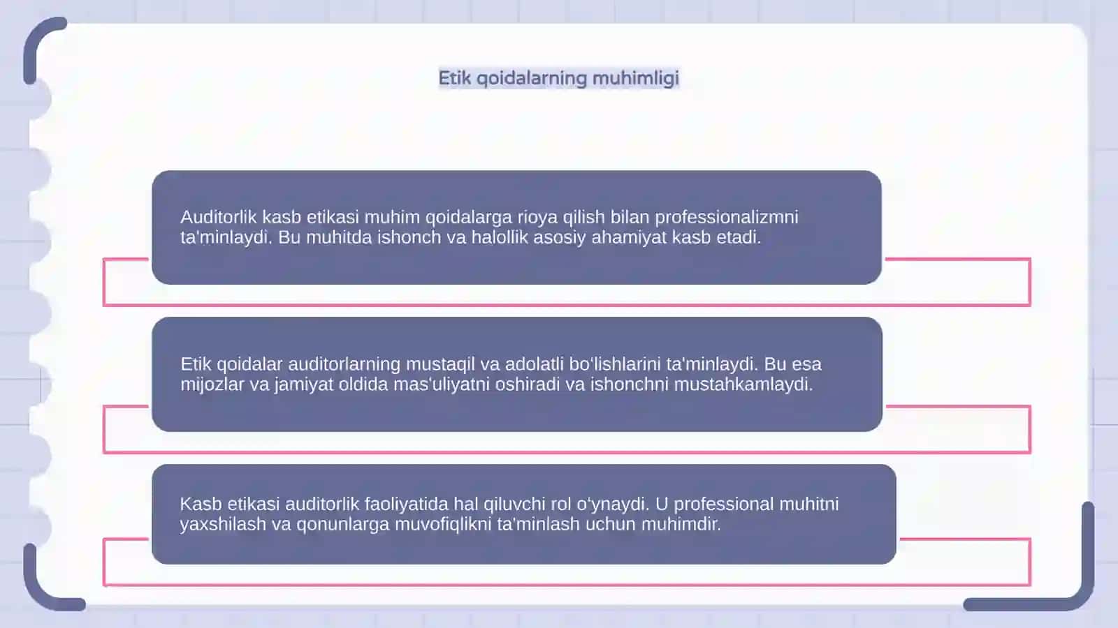 Auditorlik kasb etikasi 4