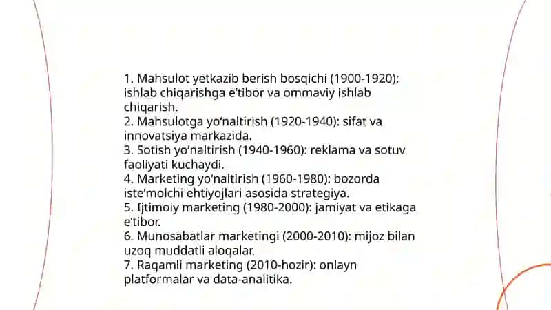 Marketing nazariyasi tushunchasi va uning evolyutsiyasi 4
