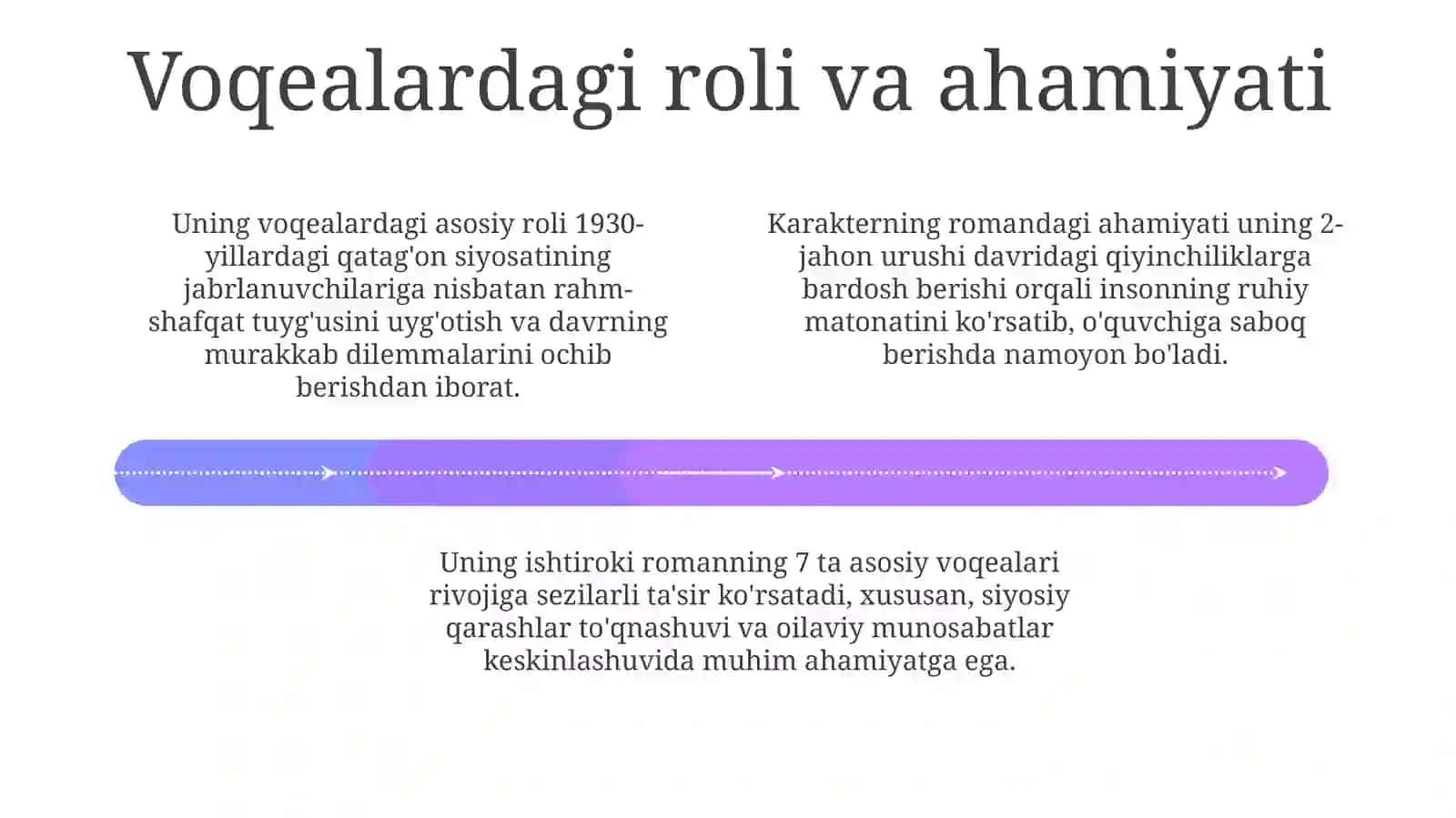 Ulug'bek Hamdamning Muvozanat romanidagi eng sevgan qahramon haqida mulohaza yuritish 4