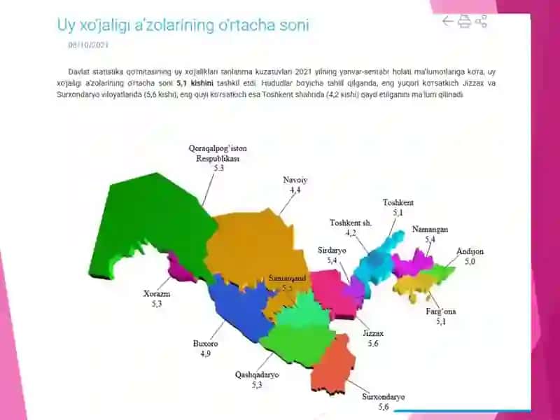 Raqamli to‘lov tizimlari (Payme, Click, Uzum Pay) rivojlanishining statistik tahlili 4