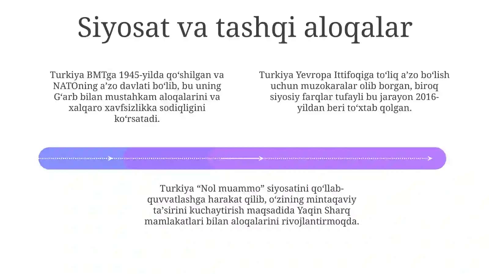 Turkiya 4