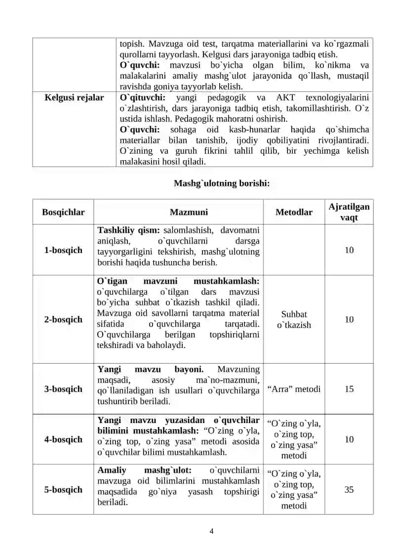 Mehmat ta`limi mashg`ulotlarida ilg`or pеdagogik tеxnologiyalardan foydalanish 4