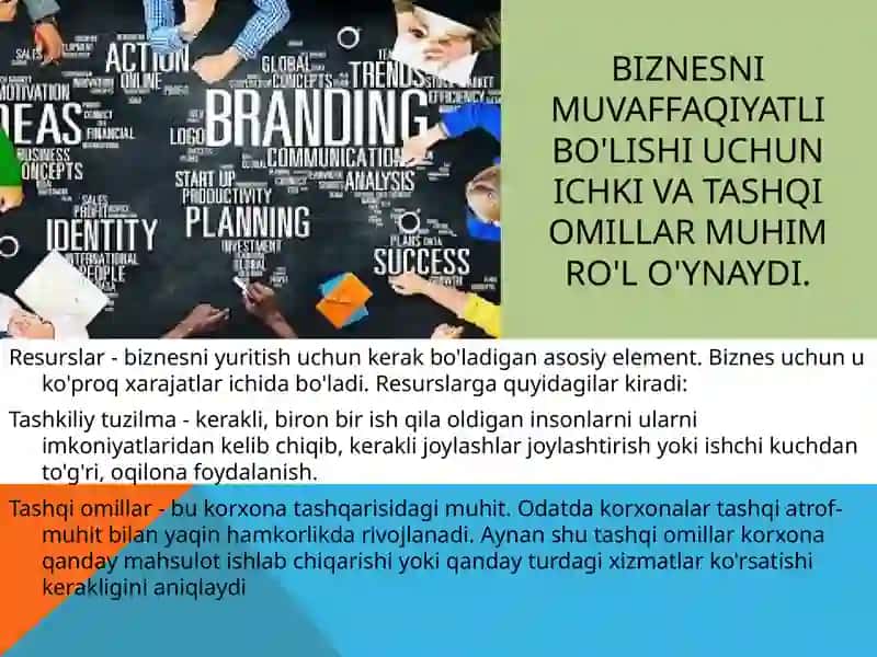 Biznesni Qanday Qilib Shakllantirish Lozim 4