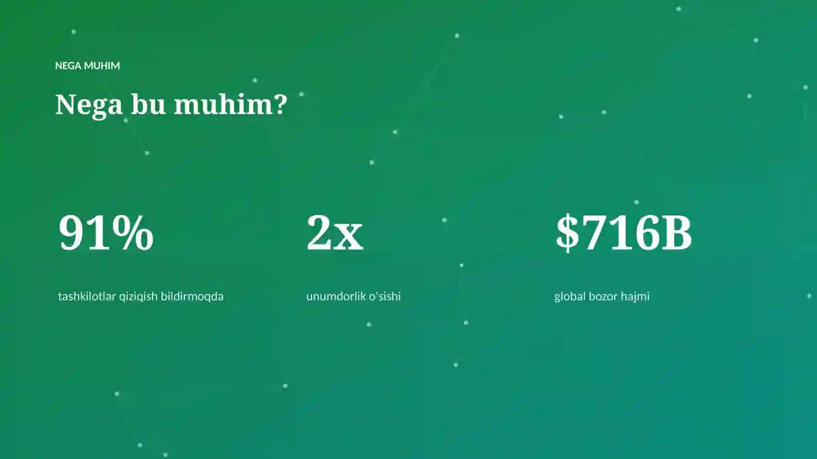 Tushuntiriladigan AI (XAI) yordamida nashriyot samaradorligini oshirish 4