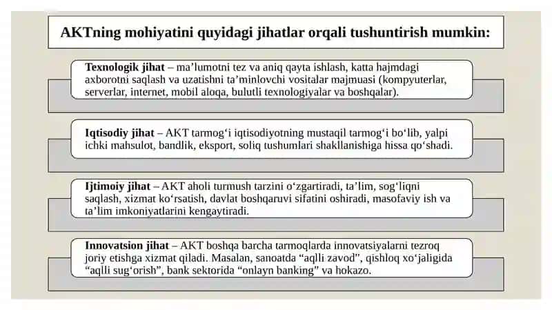 Axborot-kommunikatsiyatexnologiyalari tarmog‘i 4