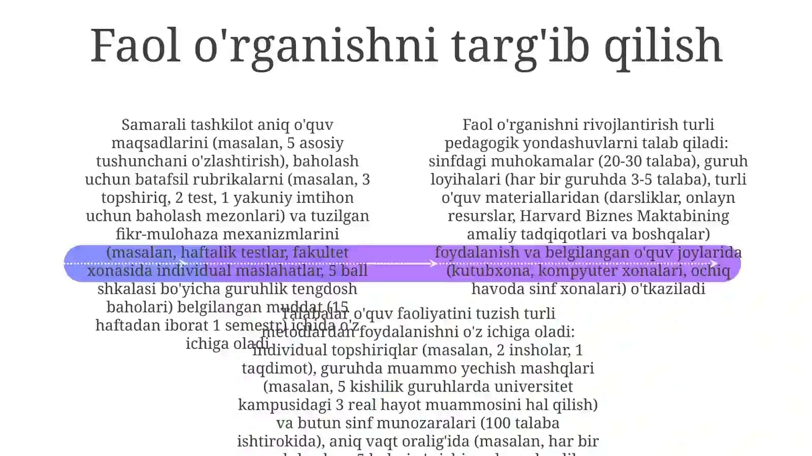 Samarali Sinf Xonalari Mashg'ulotlarini Rejalashtirish 4