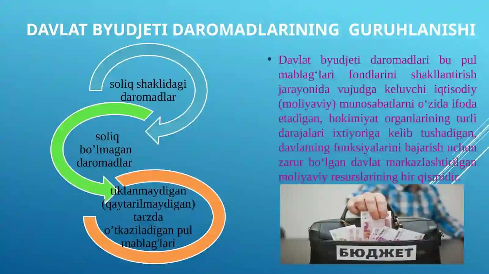 IQTISODIY TARAQQIYOTNING TURLI BOSQICHLARIDA BUDJET-SOLIQ TIZIMINING TRANSFORMATSIYALANISHI 4