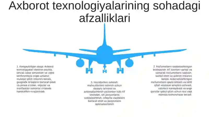Soxada Axborot Texnologiyalari Fanining Maqsadi Va Vazifalari 4