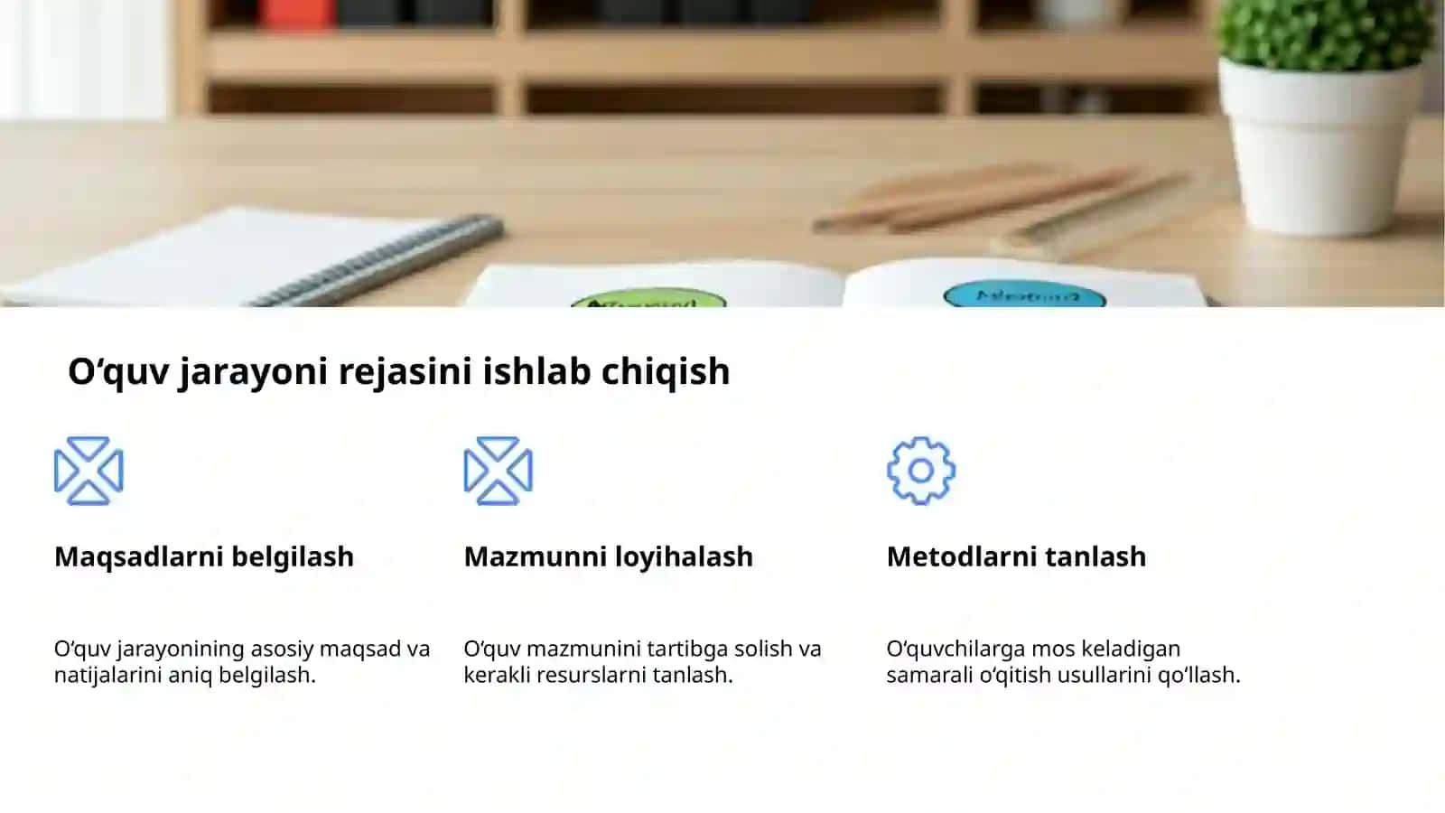 Savod o‘rgatish: Tayyorlov davri bosqichlari 4