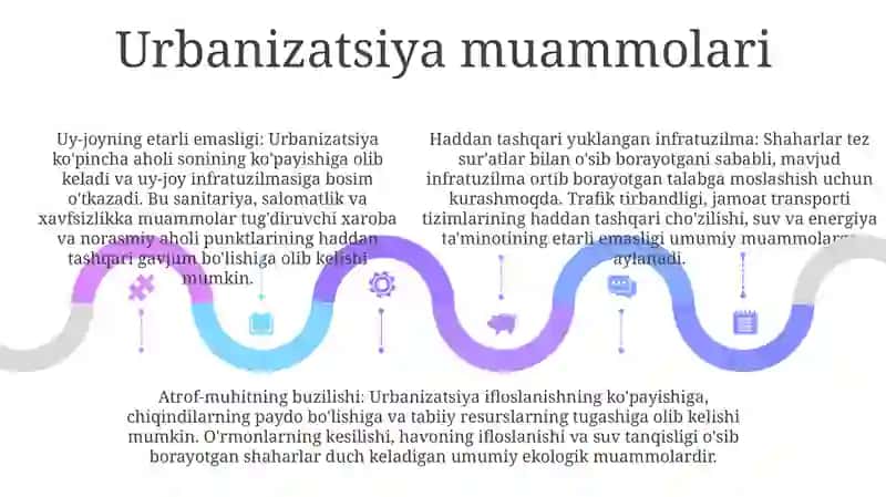 Urbanizatsiya 4