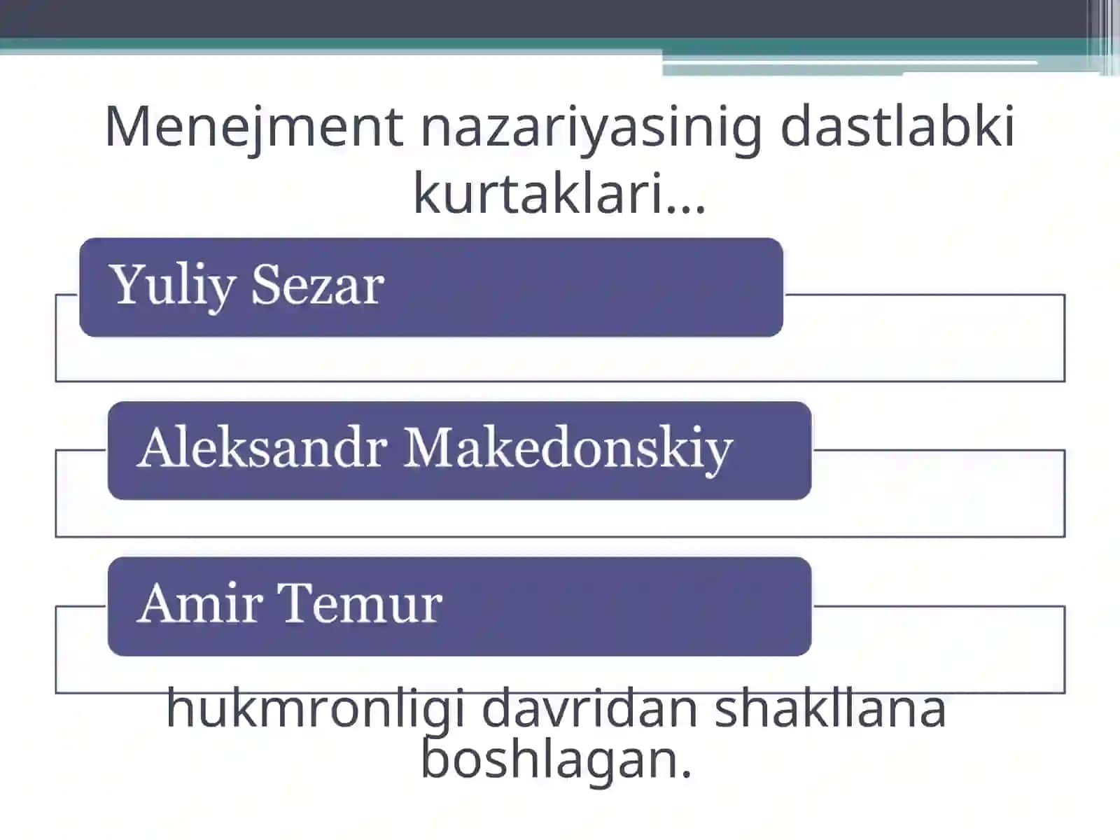 Menejment nazariyasi 4