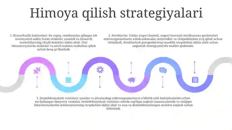 Biologik Xavfsizlikni Ta'minlashda Qo'Llaniladigan Zamonaviy Usullar 4