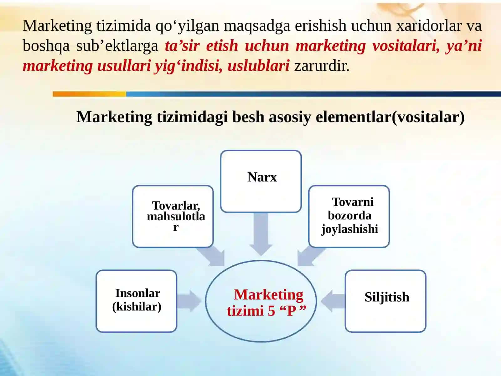 NATIJAVIYLIKKA YO’NALTIRILGAN MARKETING MENEJMENTI 4