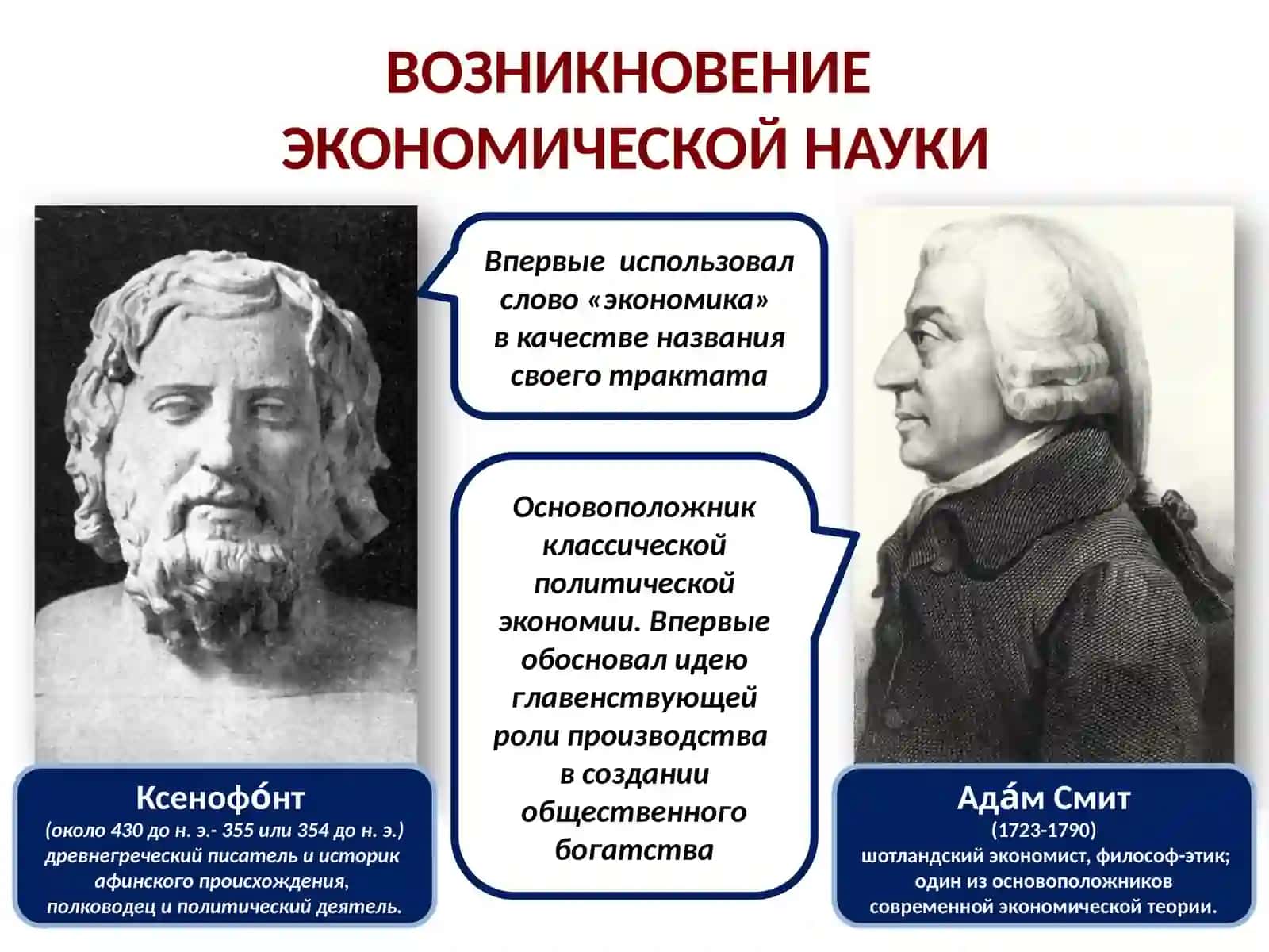 ЭКОНОМИКА: НАУКА И ХОЗЯЙСТВО 4