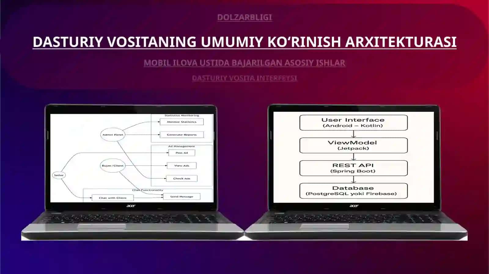 Ko‘chmas mulk Agentligi ishini yengillatuvchi mobil ilova ishlab chiqish taqdimoti 4