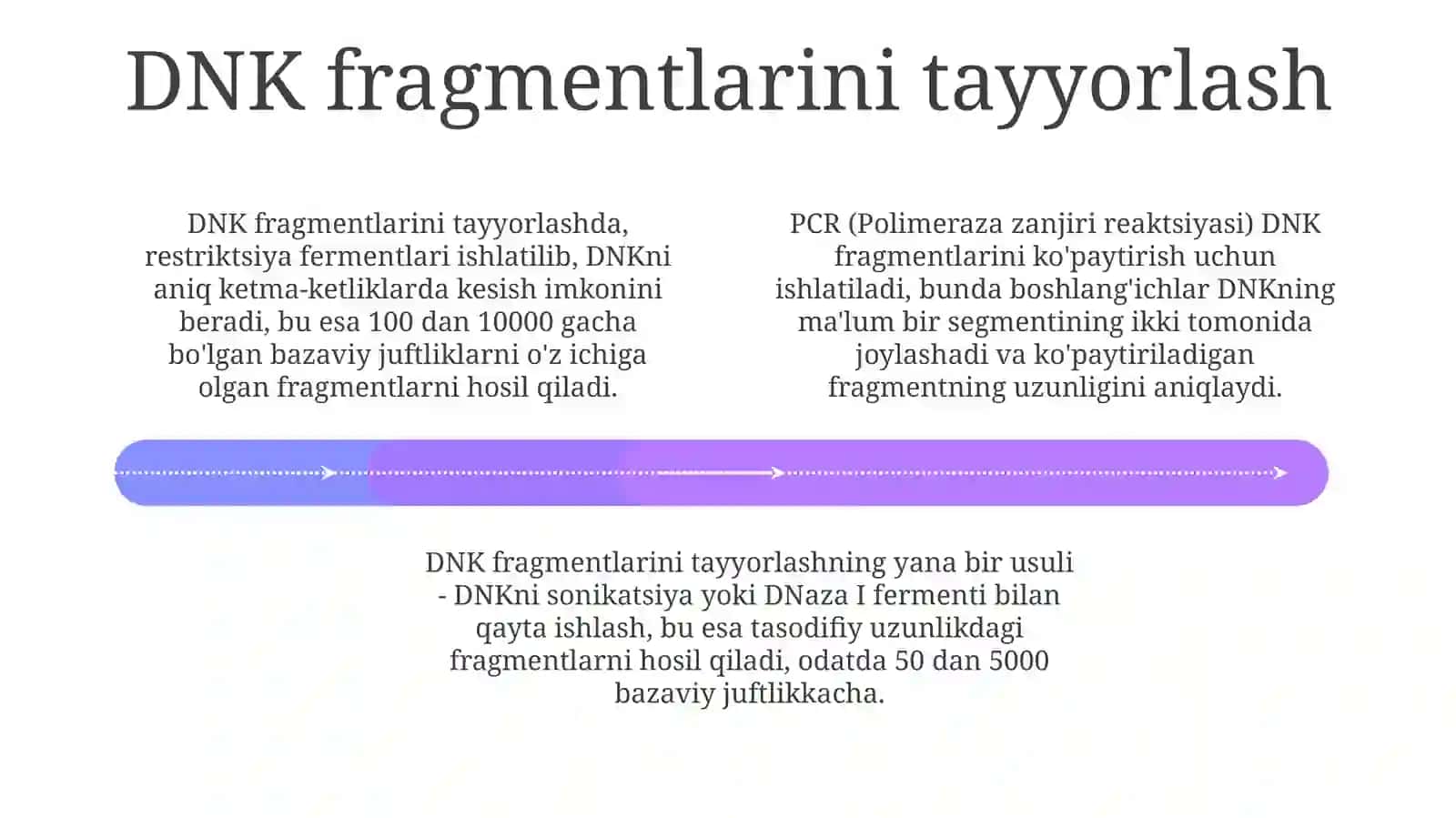 Rekombinant DNK molekulalarini yaratish usullari 4