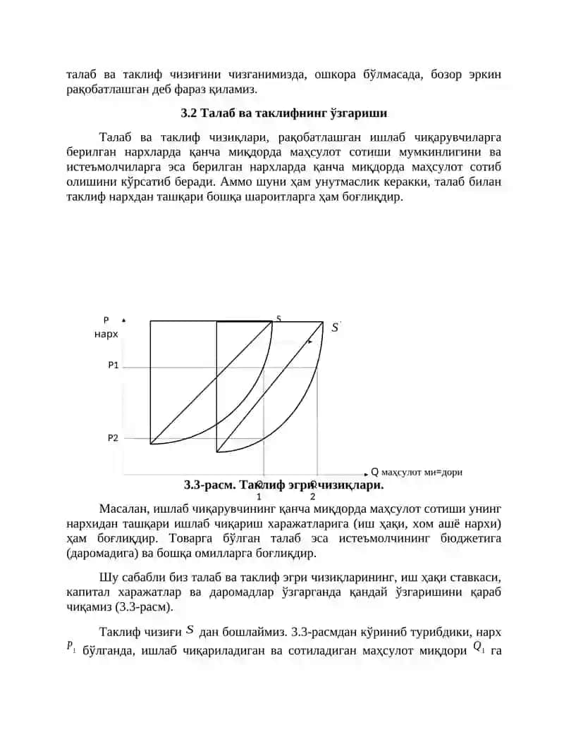 Талаб ва таклиф таҳлили асослари 4