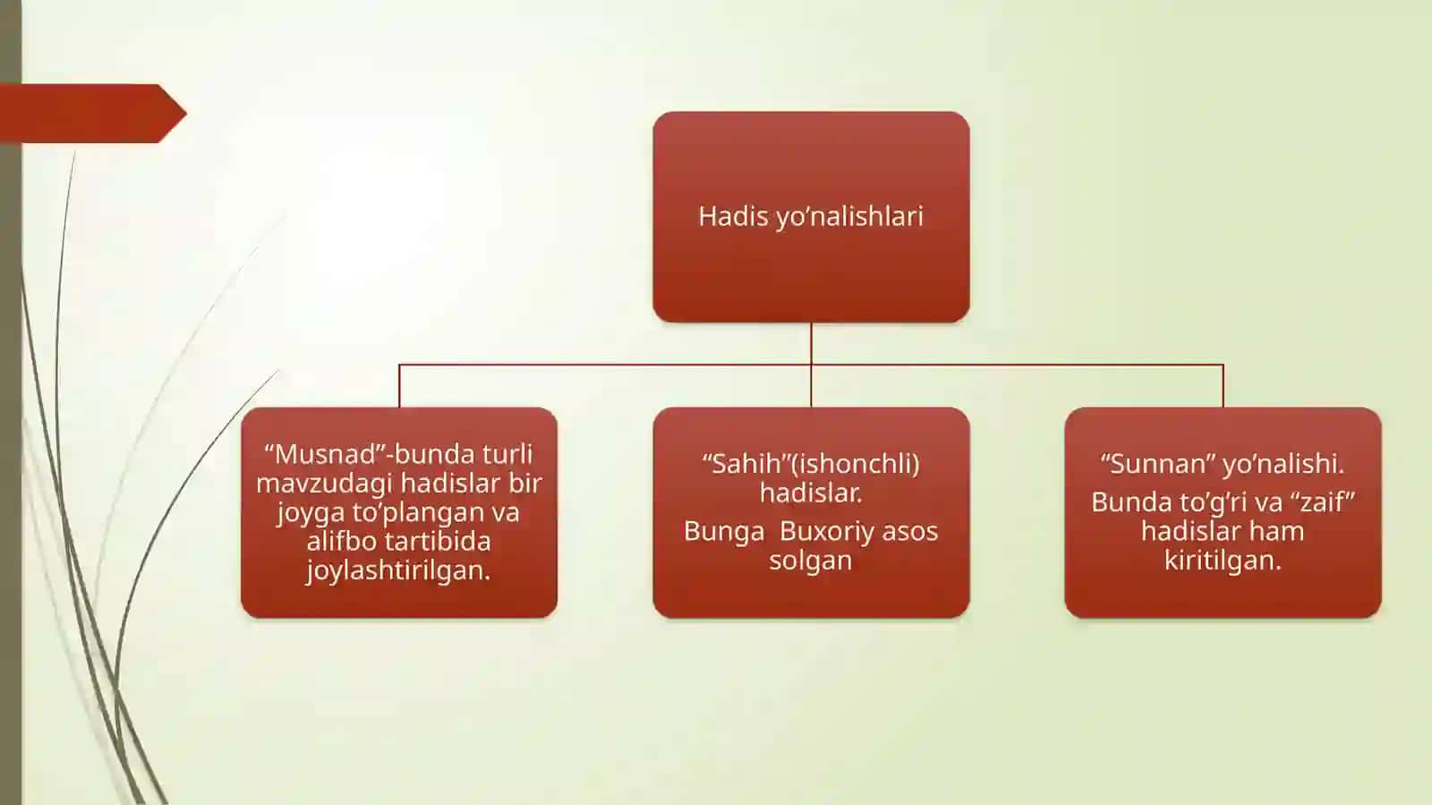 Markaziy Osiyolik buyuk hadisshunos olimlar va ularning islom madaniyatiga qo‘shgan hissasi 4