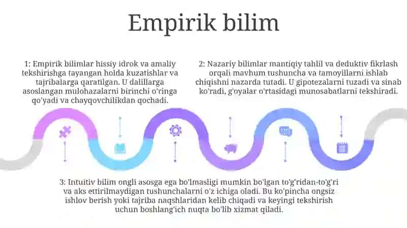 Bilimning tabiati 4