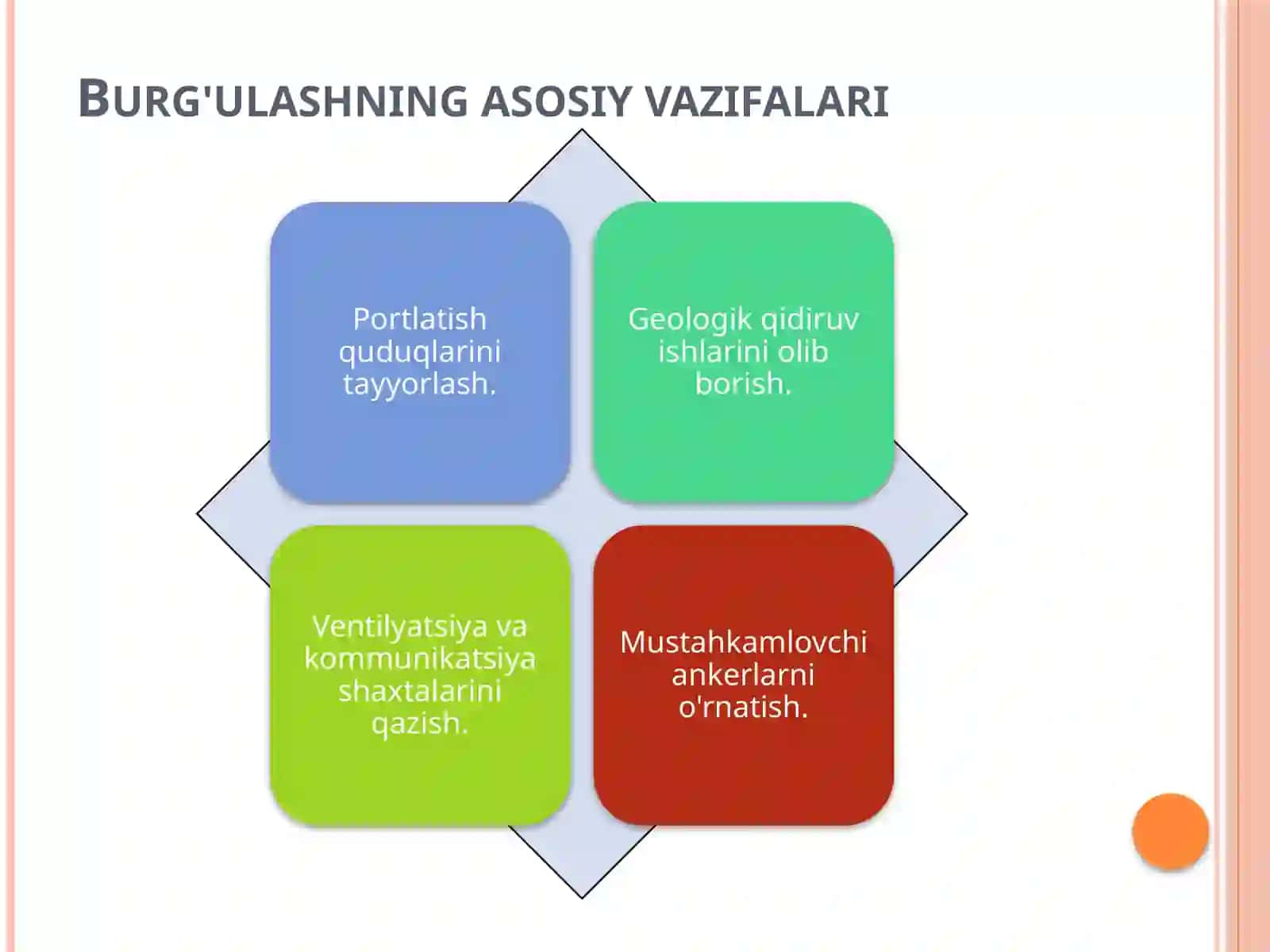 Zamonaviy yer osti burg’ulash qurilmalari 4