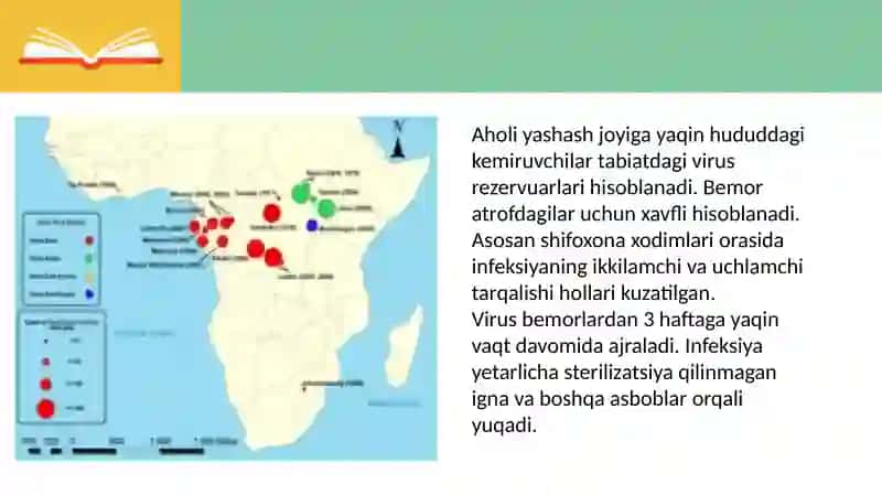 Ebola virusi: gemorragik isitmalar biologiyasi 4