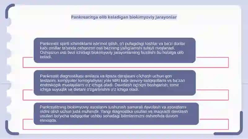 Pankreatit rivojlanishining biokimyoviy asoslari 4