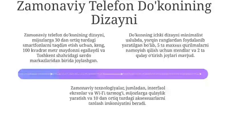 Zamonaviy telefon dõkoni 4