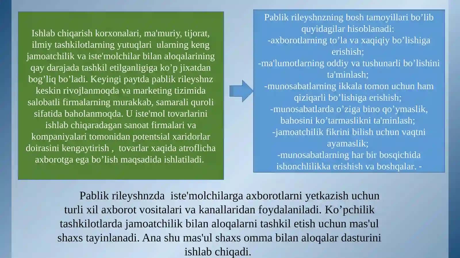 Menejment va marketing fanidan ta'lim 4