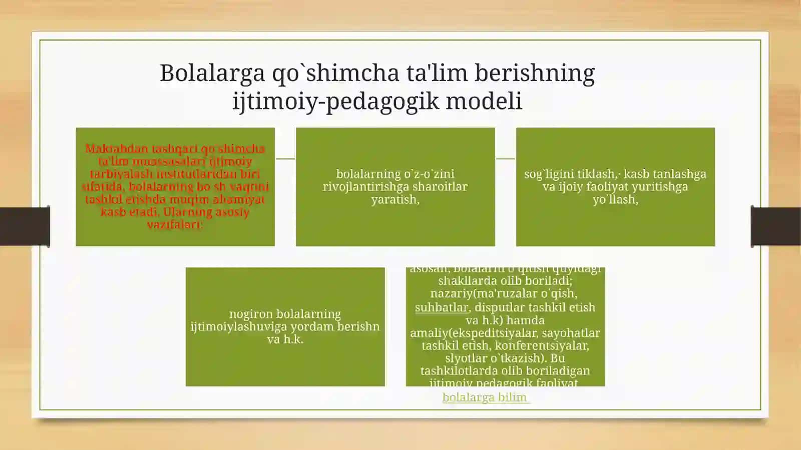Ijtimoiy-pedagogik faoliyatning asosi 4