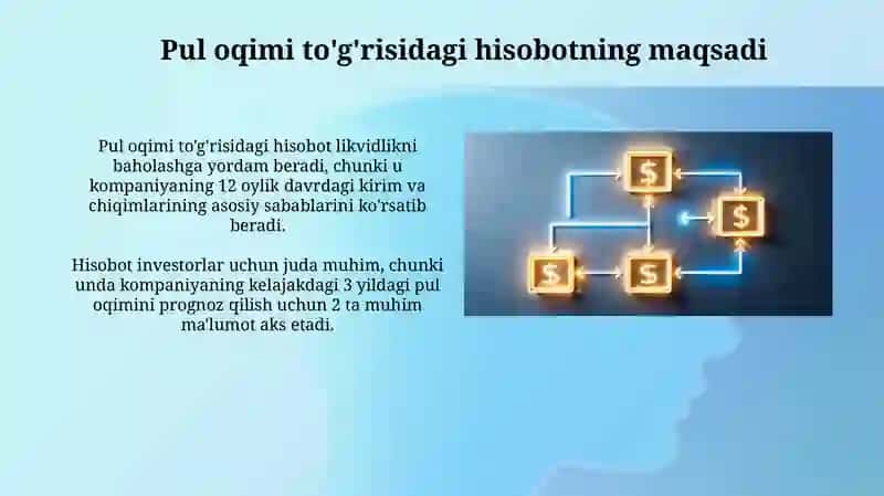 Pul oqimi to'g'risidagi hisobotning tuzilish 4