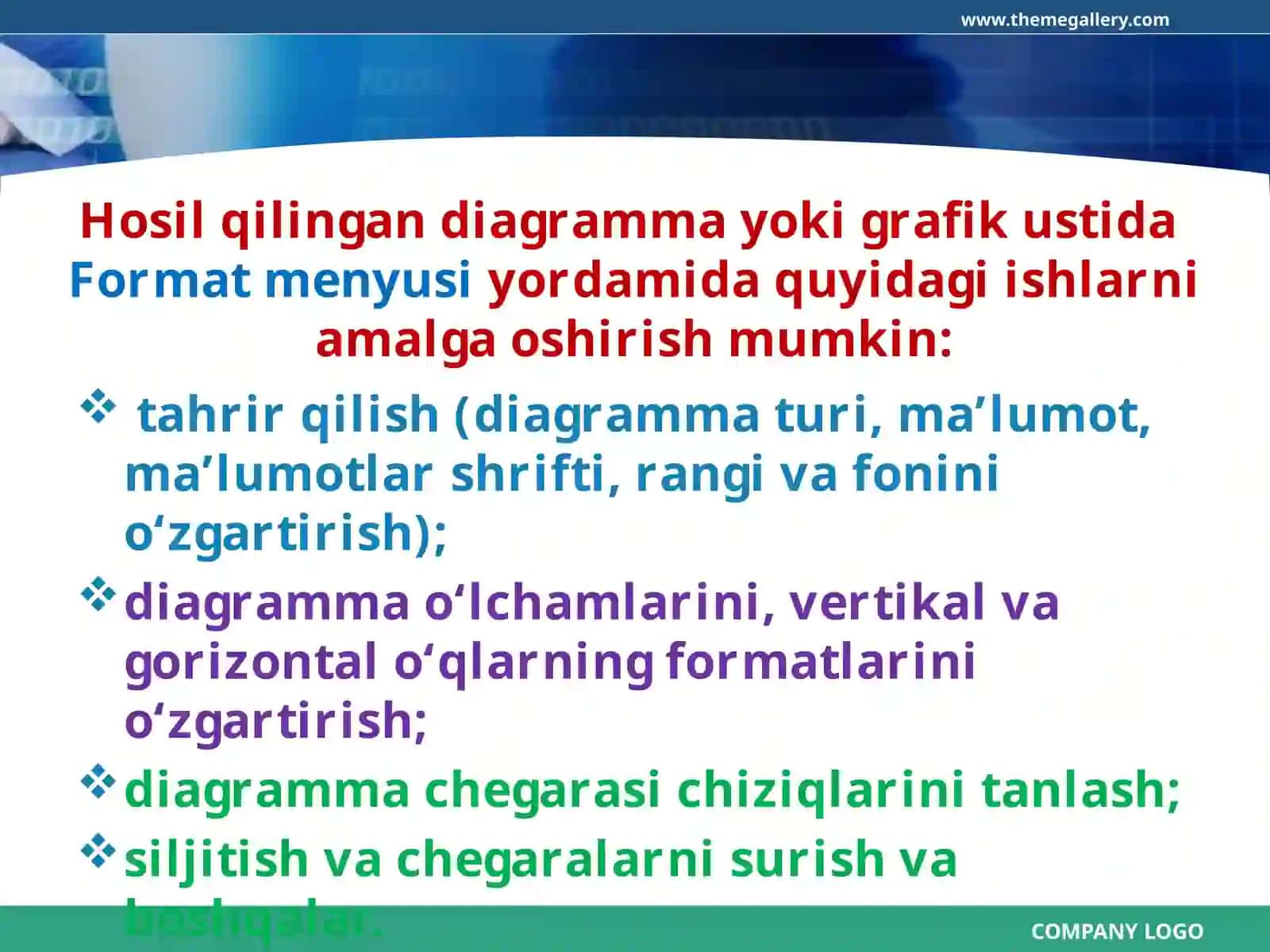 Diagramma va grafiklarni tahrirlash 4