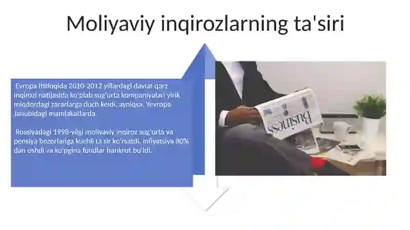 Sug‘urta va pensiya fondlarining moliya bozorlaridagi faoliyati 4